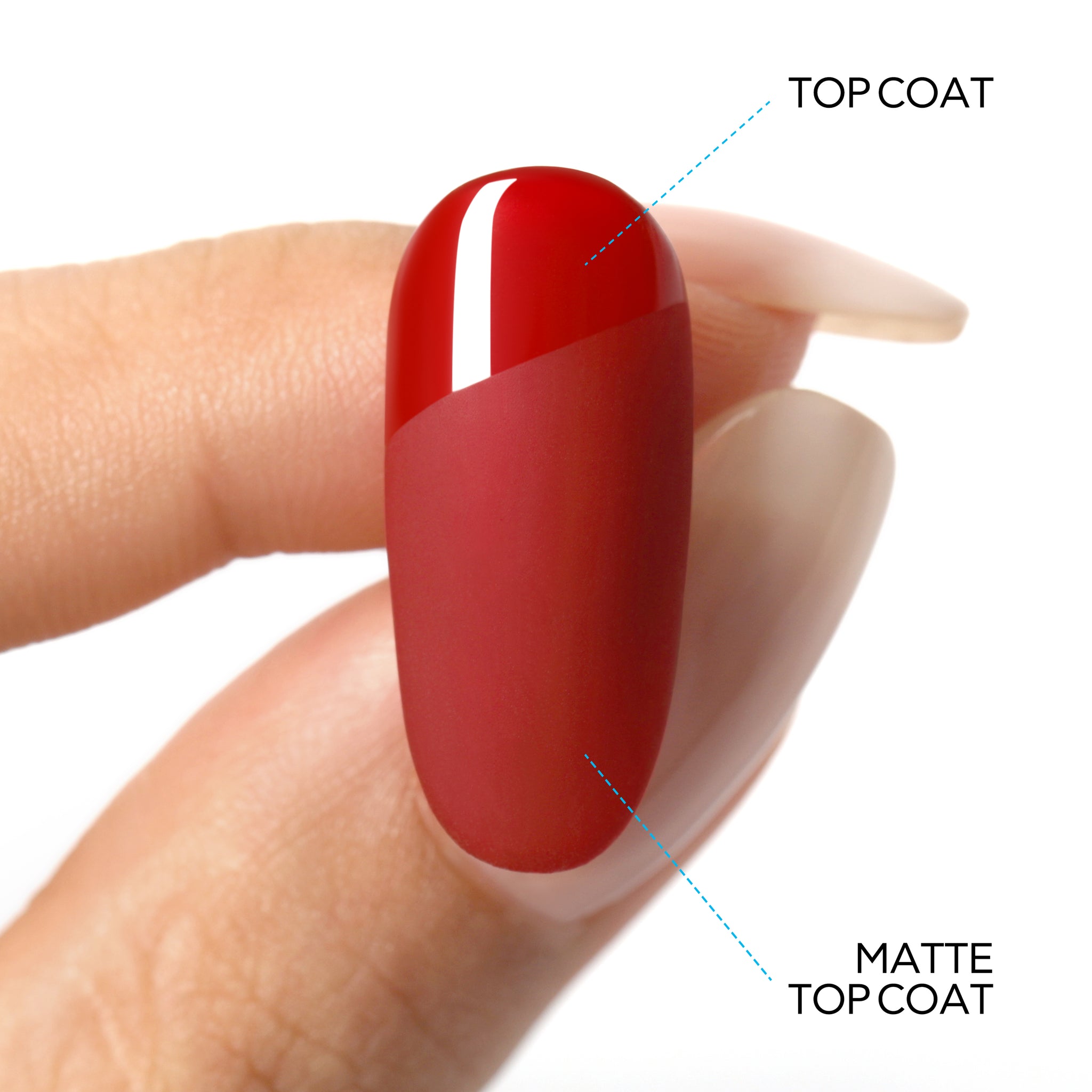 Euphidra Mat Top Coat – Matter Nagelschutz, 10 Ml